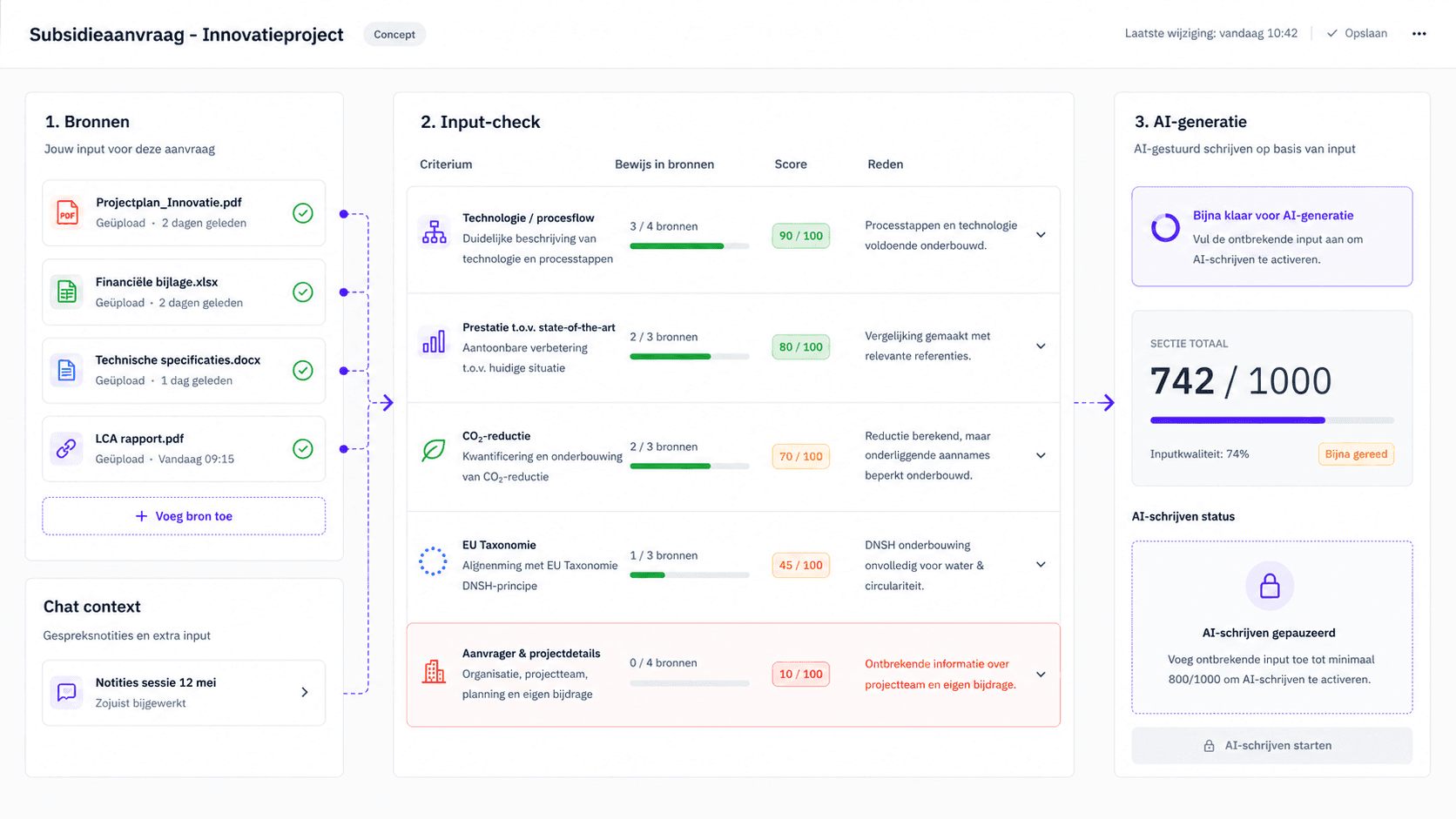 Twin Docs input-check: bronnen worden per sectie geëvalueerd tegen regelingseisen, met score, reden en gemarkeerde gaps